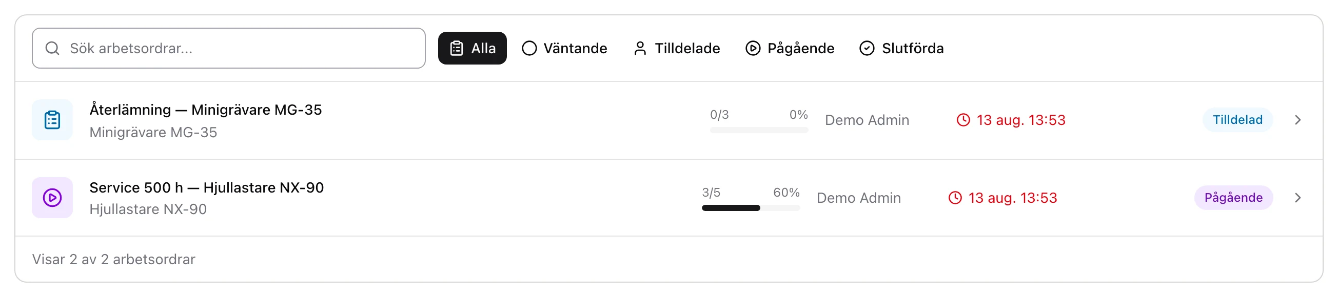 Arbetsorderlistan i Dashflow med två ordrar och deras checklistor
